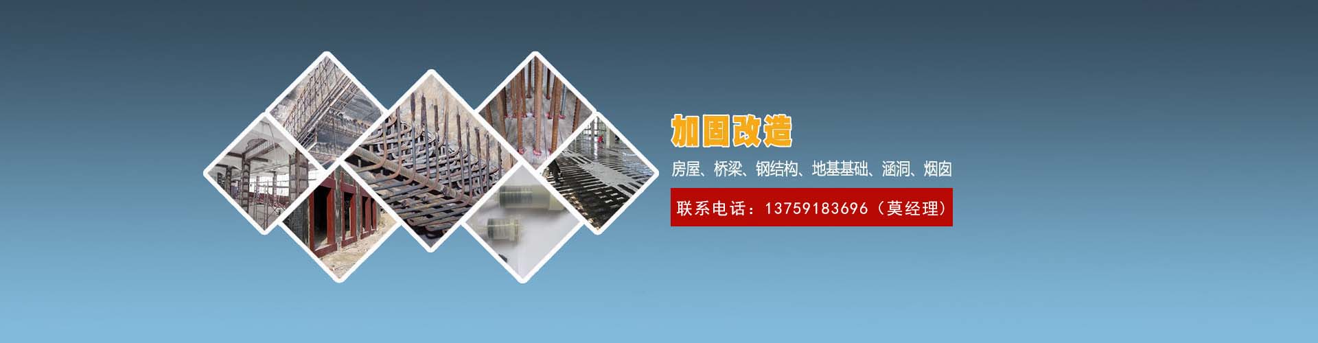 轮播图片一